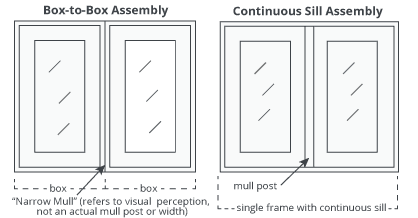 MultipleAssemblyTypes