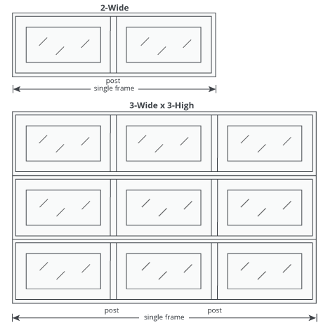 Ultra Series Awning Mull Examples