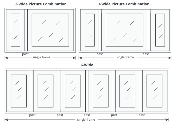 Ultra Series Casement Mull Examples